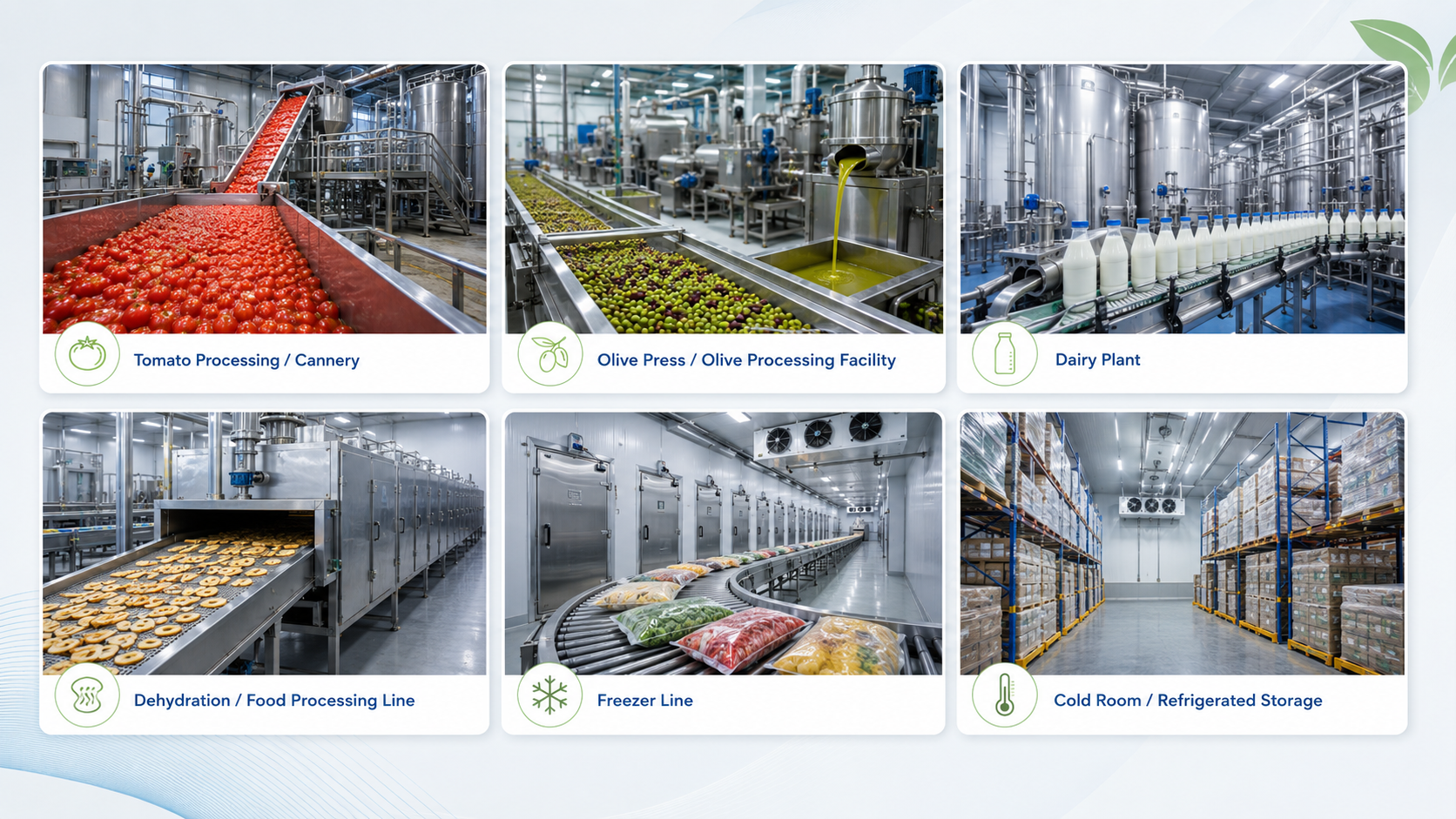 California food producer facilities — ammonia, DX, and motor-driven systems